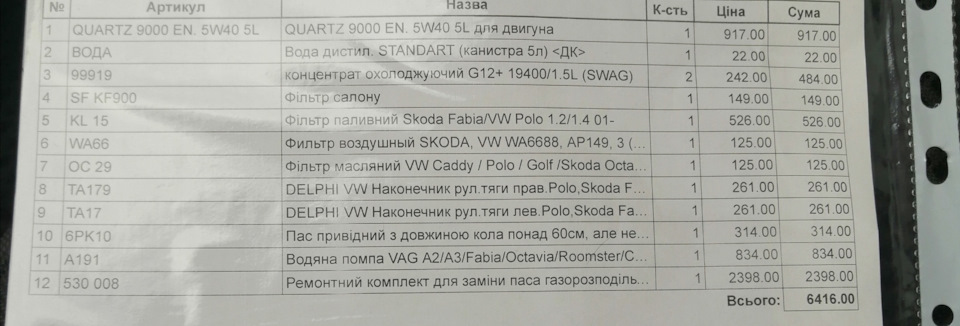 ТО після покупки 200 000 1