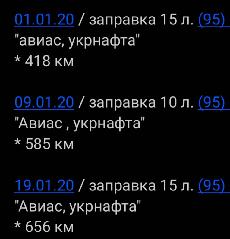 Яка у вас витрата? Ділюся своїми спостереженнями. 1