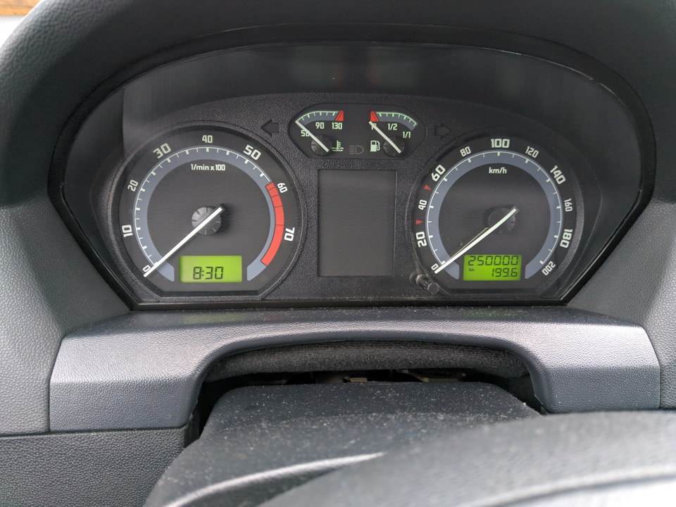 Ювілей 250к 1