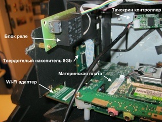 Ін'єкція CarPC 4