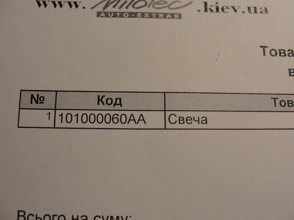 Були куплені свічки 2