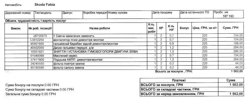 ТО на 107000 зроблено 1