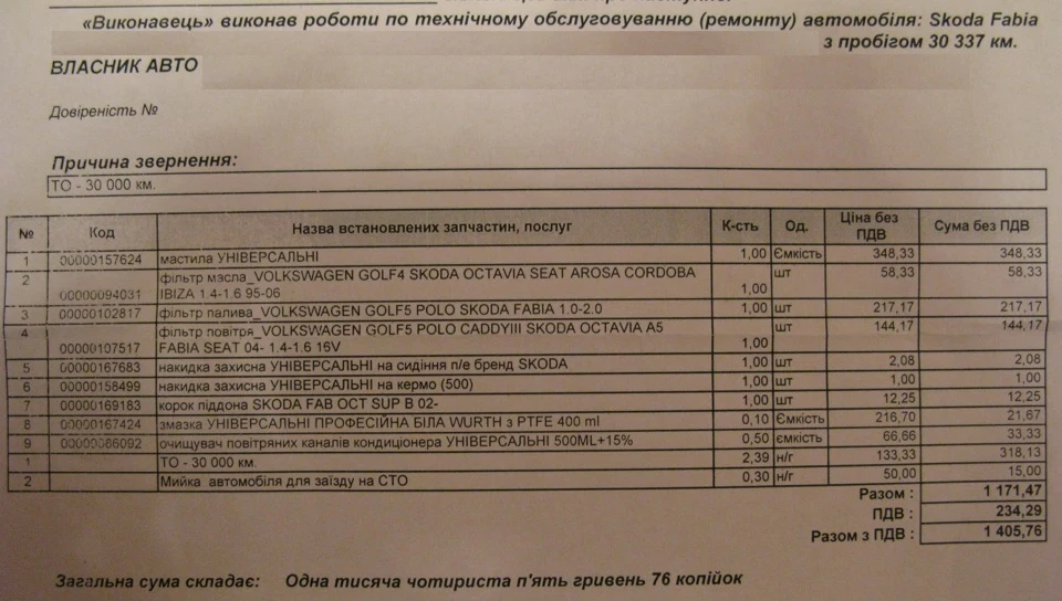 Друге планове ТО