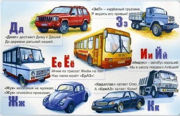Алфавіт для дітей автомобіліста 2