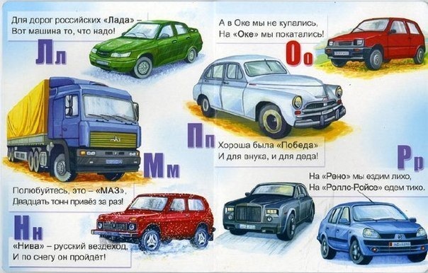 Алфавіт для дітей автомобіліста 3