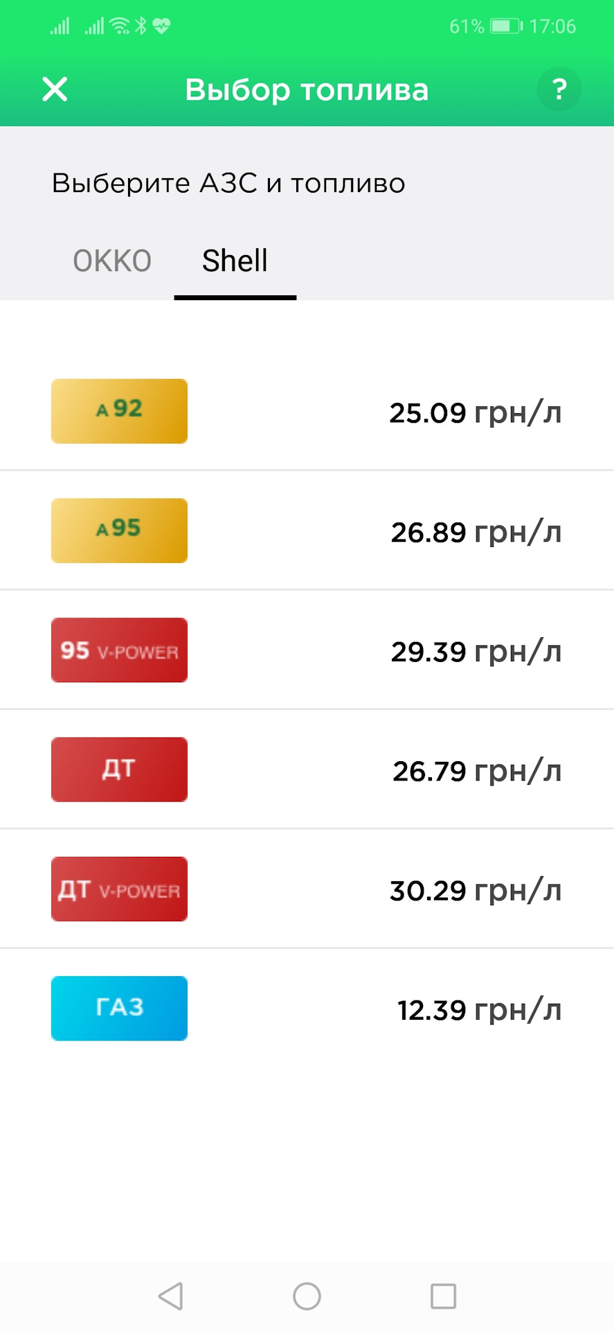 Талони на ОККО та SHELL 2