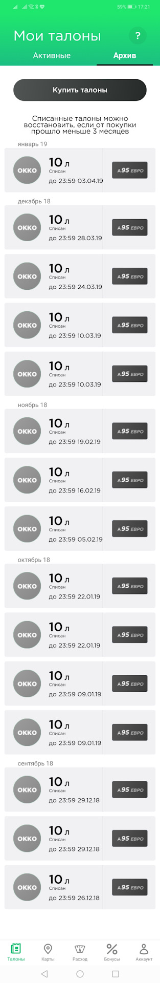 Талони на ОККО та SHELL 3