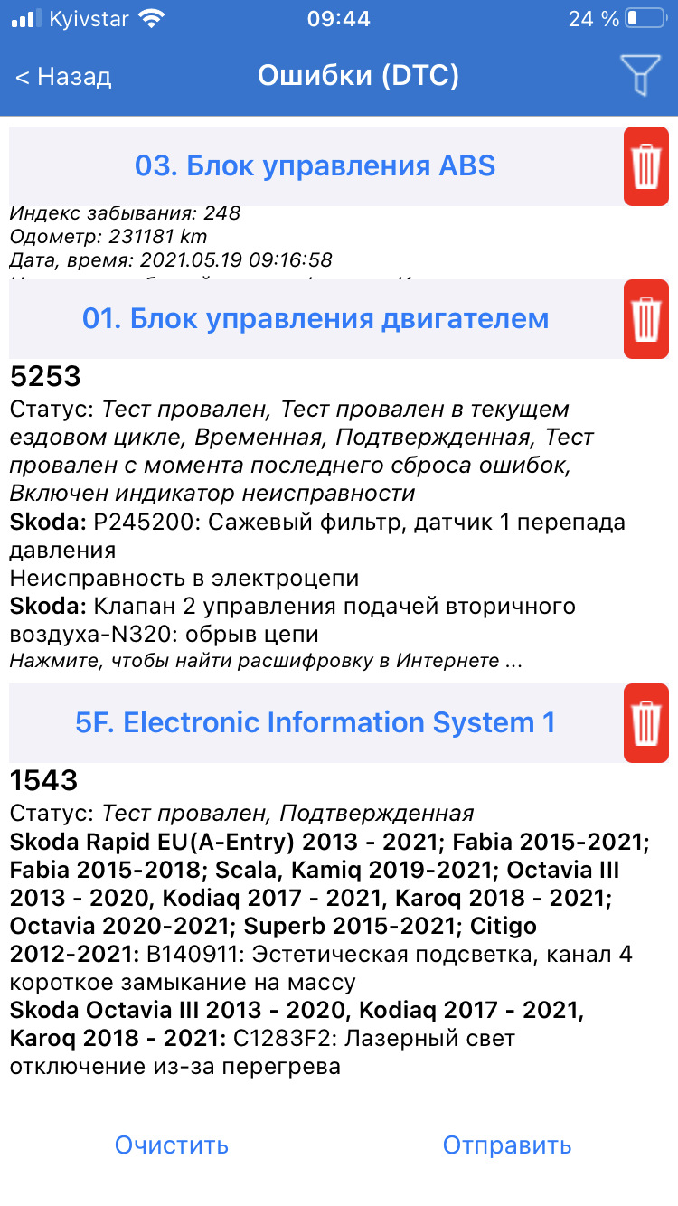 Старший брат захворів((( 4