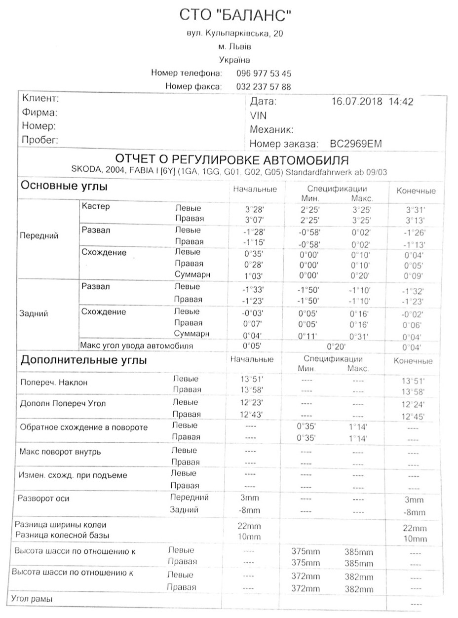 Розвал на наших машинах 1