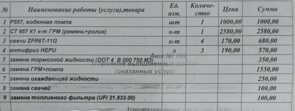 Планове ТО 1