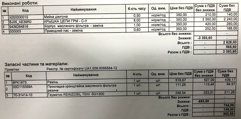 Вирок по підтіканню мастила - прошу об'єктивної оцінки 1