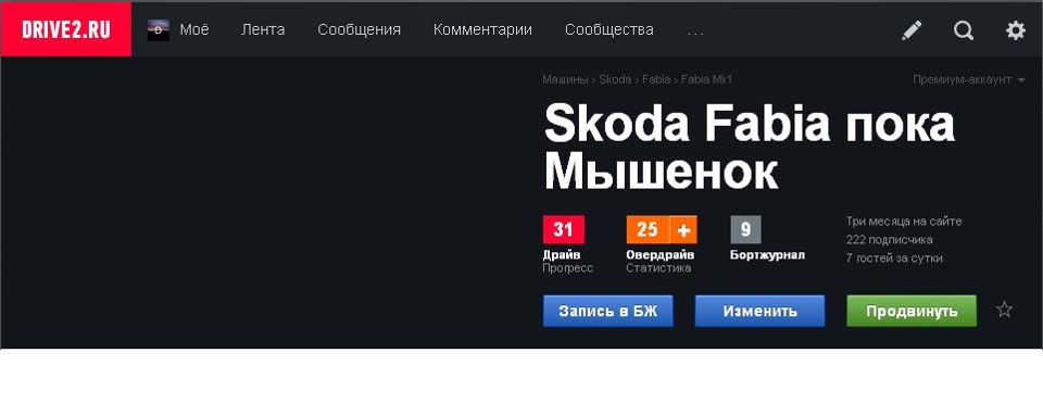 222 передплатники - дякую Вам :) 1