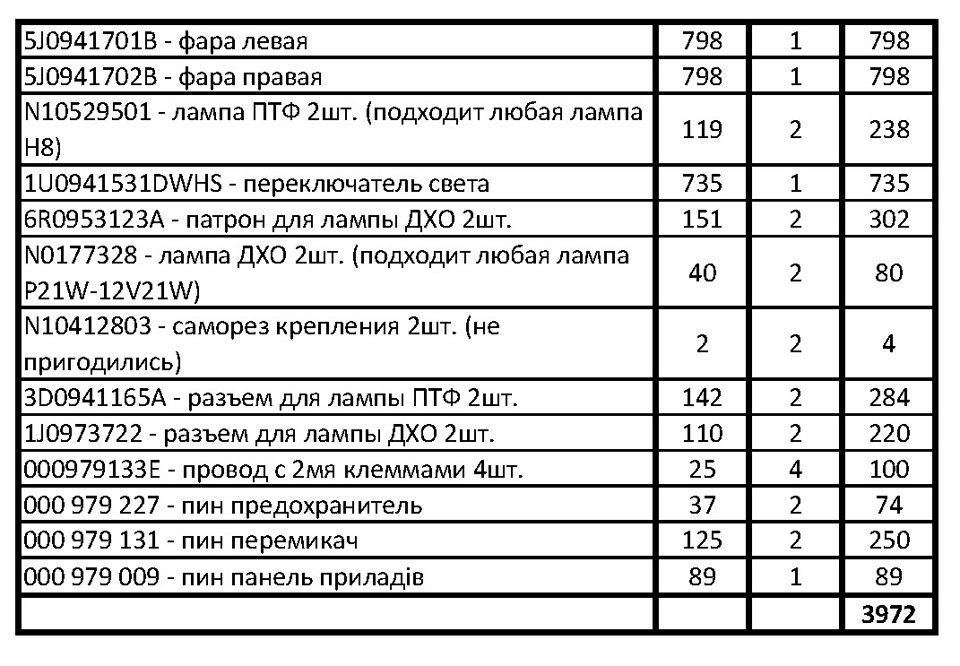 ПТФ+ДХО на Skoda Fabia II - легко 2
