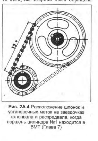 Заміна ланцюга грм 1
