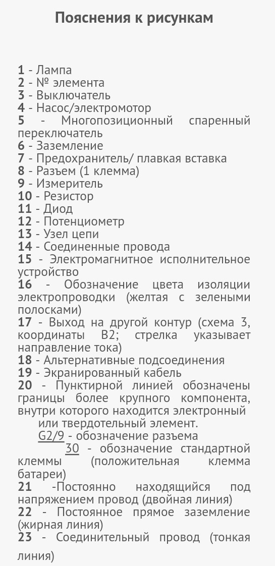 Кольорова схема системи живлення двигуна Mono-Motronic! 4