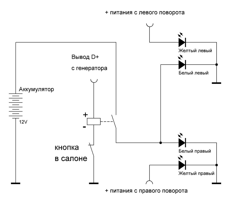 Встановлення у фари DRL 2
