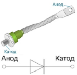 Додатковий акумулятор 4