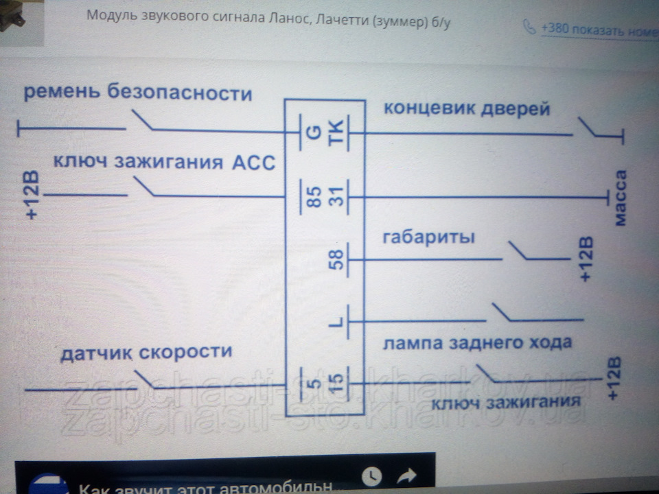 Дзвіночок забутих включених габаритів 4
