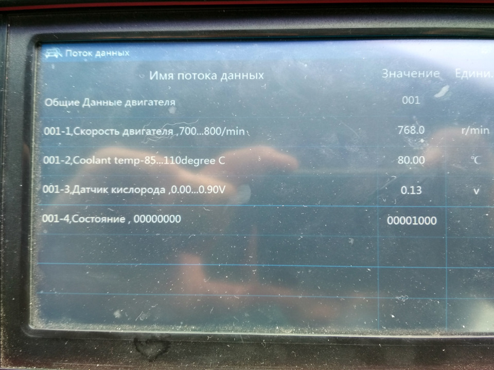 Дайте пораду! 2