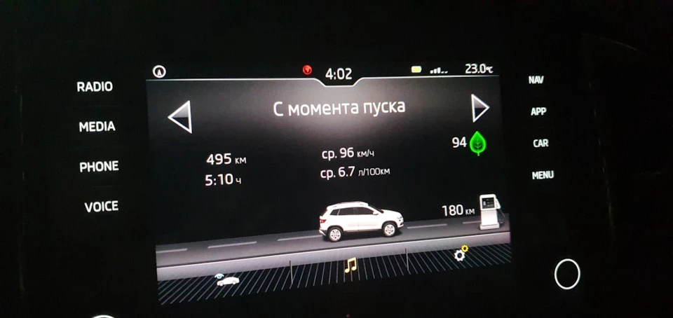 Поїздка до Одеси, витрата і більше