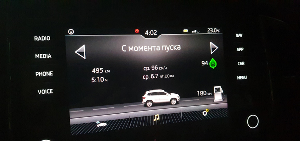 Поїздка до Одеси, витрата і більше 1