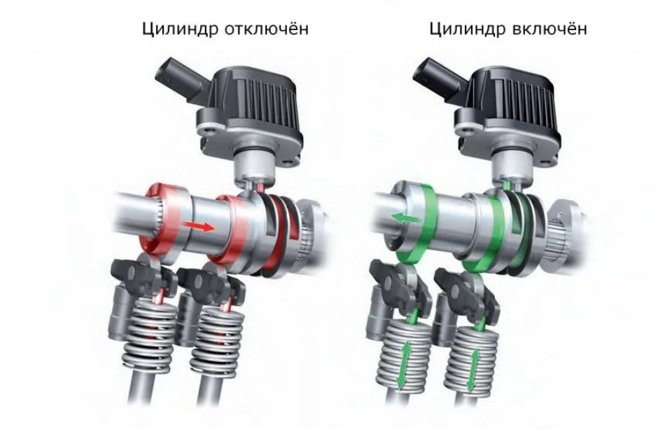 Двигун