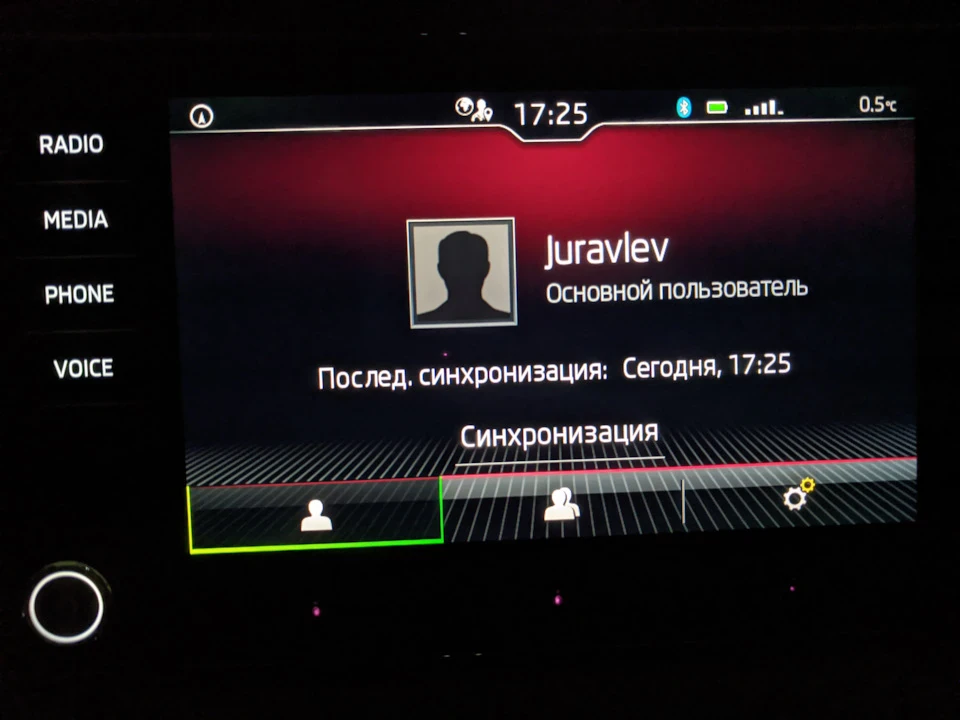 #2. Персоналізація + Skoda Connect