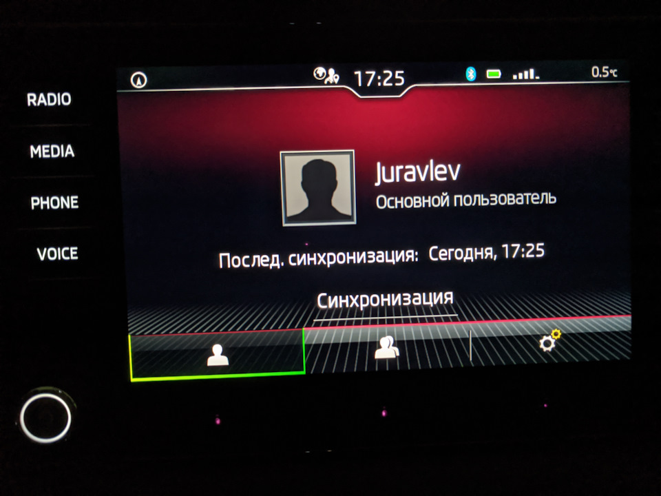 #2. Персоналізація + Skoda Connect 1