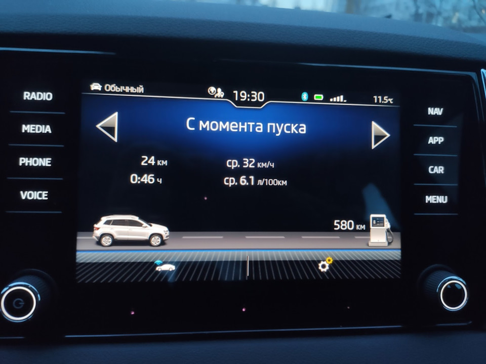 Середня витрата бензину 1