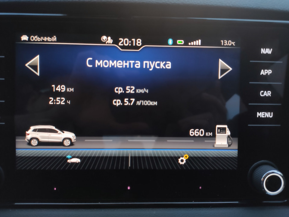 Середня витрата бензину 2