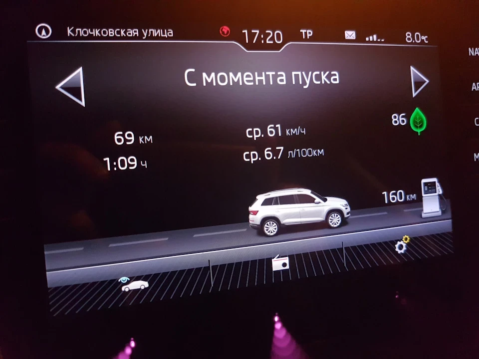 І про витрату.