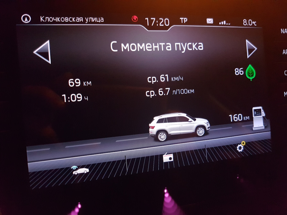 І про витрату. 1
