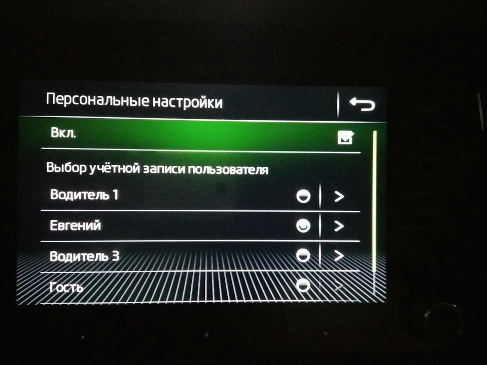 Активашки. Частина 3. Персоналізація. 1