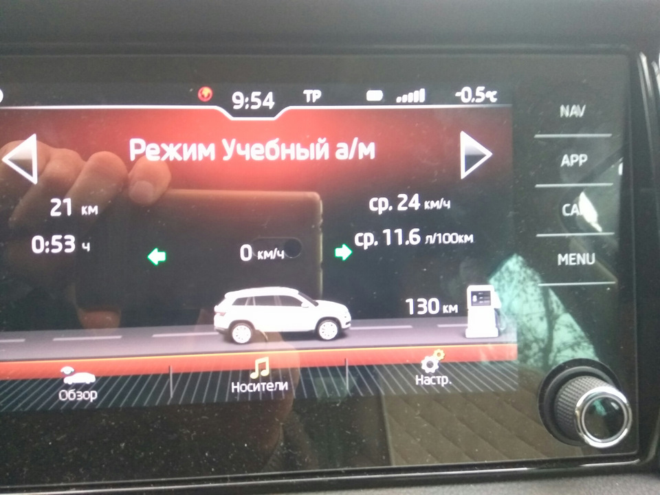 Активашки. Часть 4. Шоб було. 2
