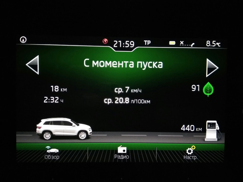 Давно у нас таких пробок не було. 2