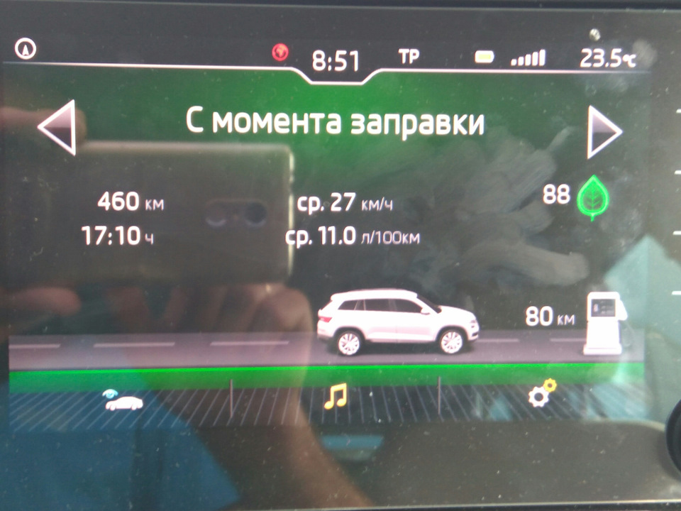 Про витрати по місту. 2
