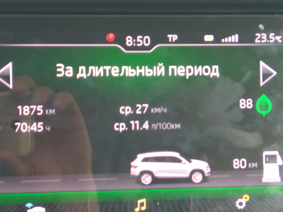 Про витрати по місту. 1