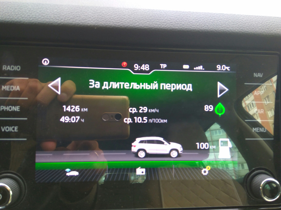 Витрата по місту нормалізувалась 1