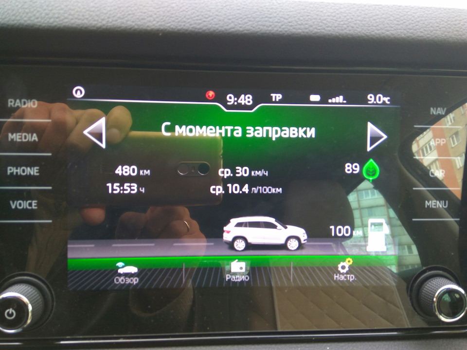 Витрата по місту нормалізувалась 2