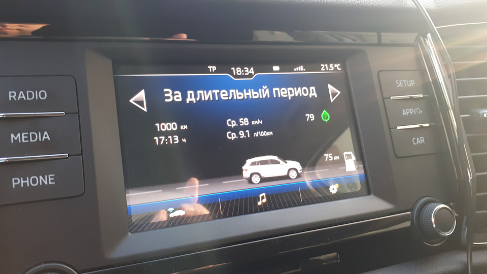 Витрата 95 бензину на 2.0TSI 1