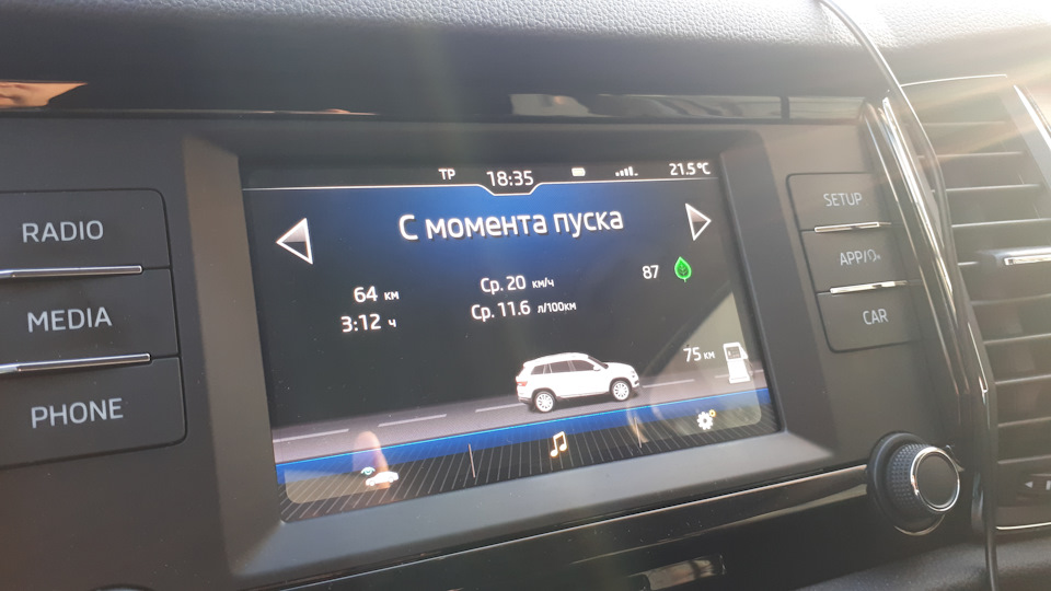 Витрата 95 бензину на 2.0TSI 2
