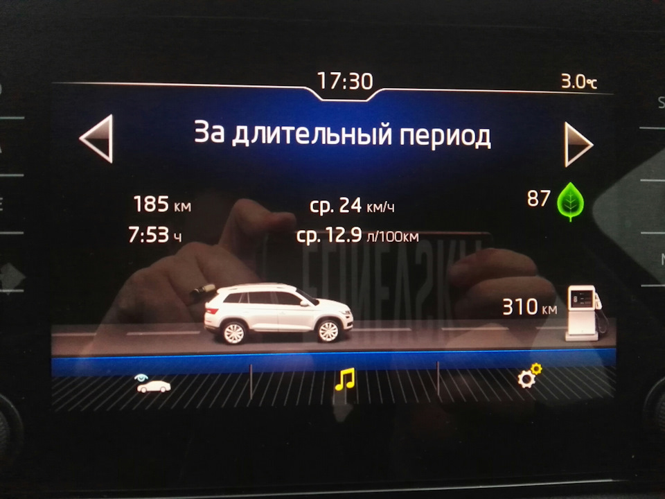 Витрата на обкатці 1