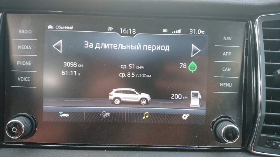 10 000 км пройдено! Мої враження! 1