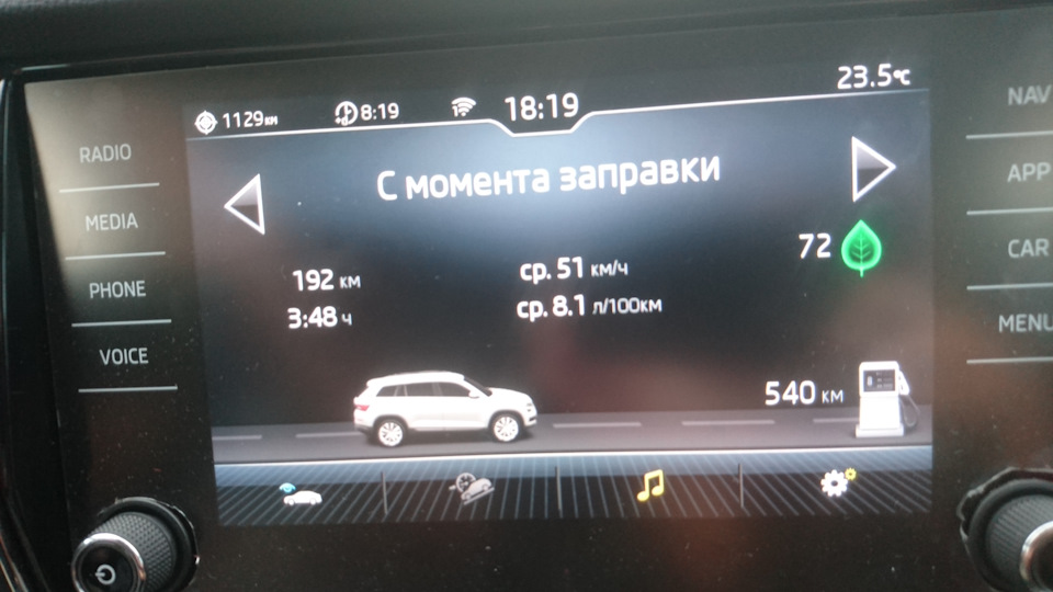 10 000 км пройдено! Мої враження! 2