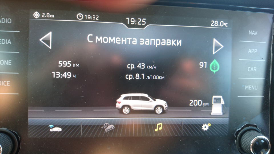 Перше ТО-0, заміна мастила, обкатка пройдена. 3