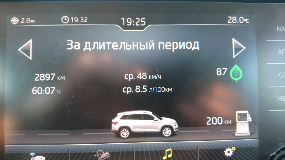Перше ТО-0, заміна мастила, обкатка пройдена. 1