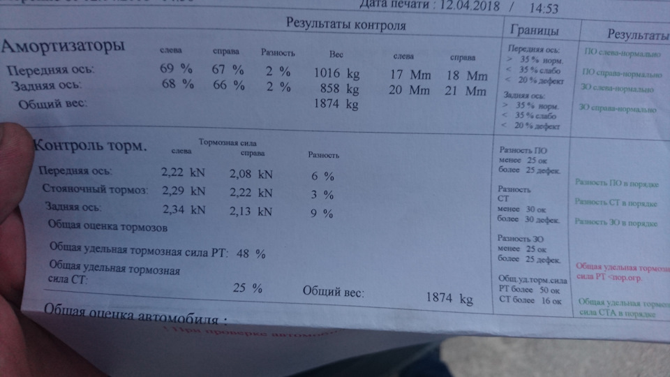 Перше ТО1. Приємності та *не* дуже. 2