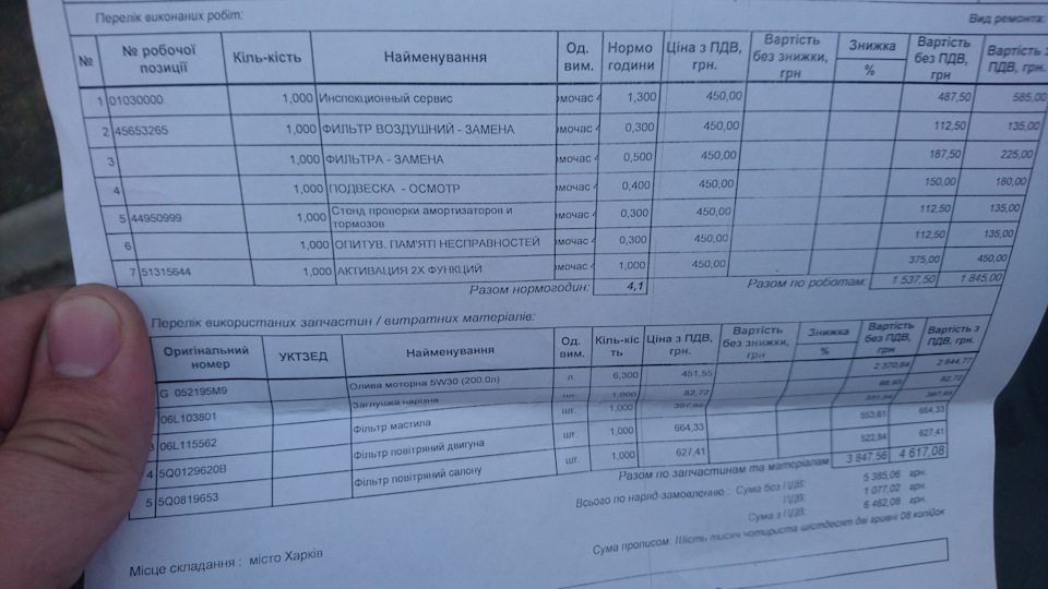 Перше ТО1. Приємності та *не* дуже. 1