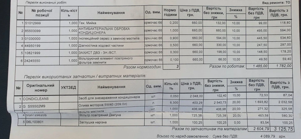 ТО3 Запис для себе