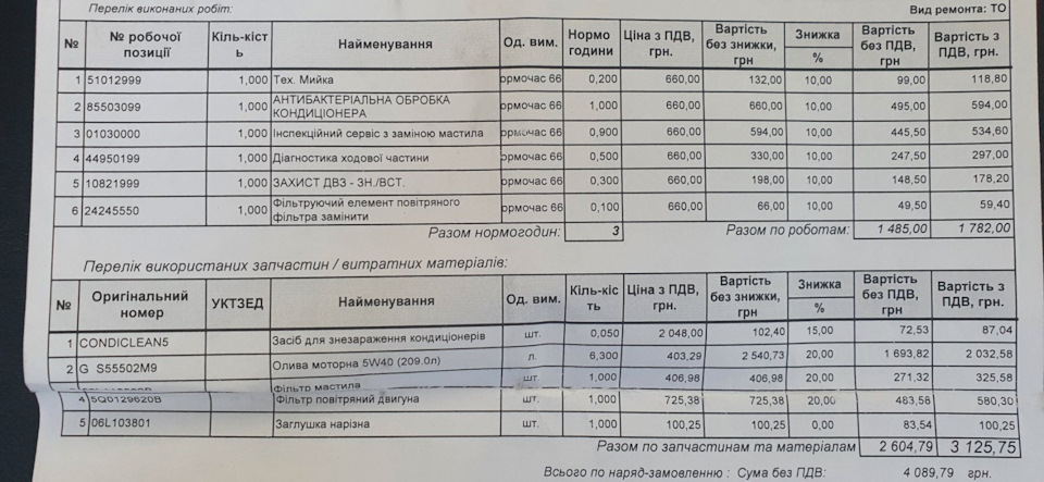 ТО3 Запис для себе 1